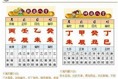 八字 查詢|八字算命器